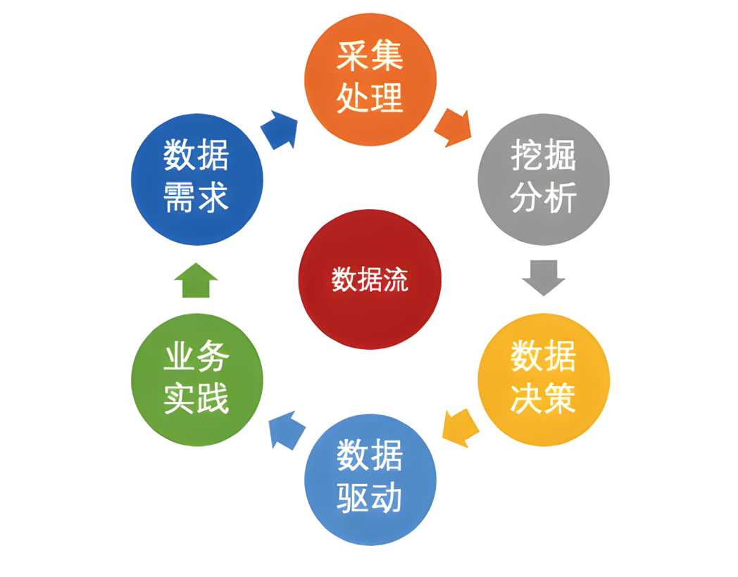 利来w66官网(中国区)_利来集团